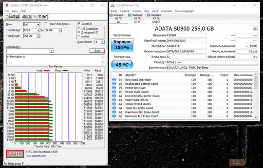 Игровое железо - Обзор и тестирование ADATA Ultimate SU900. Надёжный и быстрый SSD.